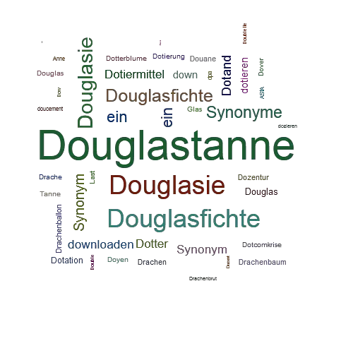 Ein anderes Wort für Douglastanne - Synonym Douglastanne