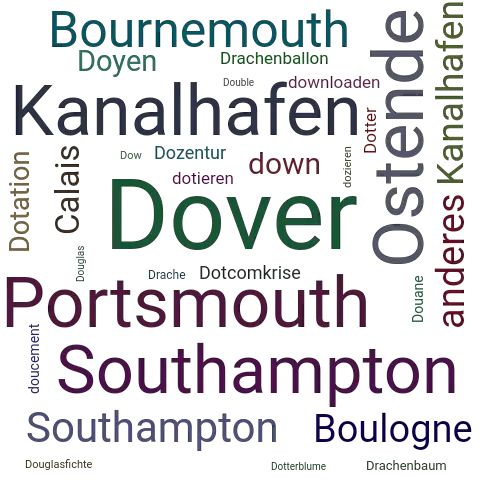 Ein anderes Wort für Dover - Synonym Dover