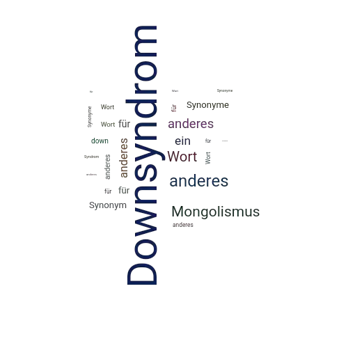 Ein anderes Wort für Downsyndrom - Synonym Downsyndrom