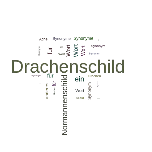 Ein anderes Wort für Drachenschild - Synonym Drachenschild