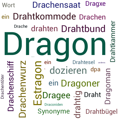 Ein anderes Wort für Dragon - Synonym Dragon