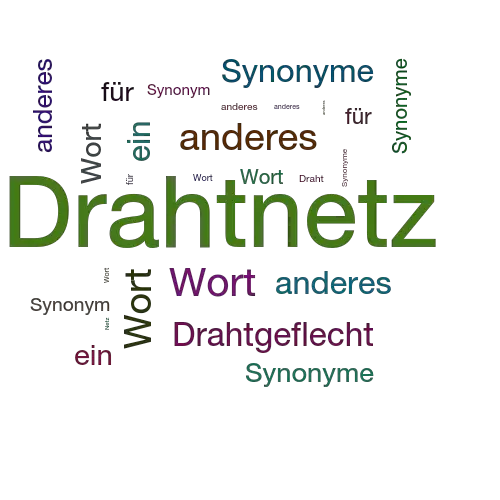 Ein anderes Wort für Drahtnetz - Synonym Drahtnetz