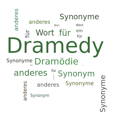 Ein anderes Wort für Dramedy - Synonym Dramedy