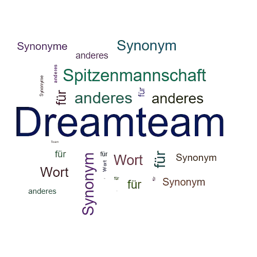 Ein anderes Wort für Dreamteam - Synonym Dreamteam