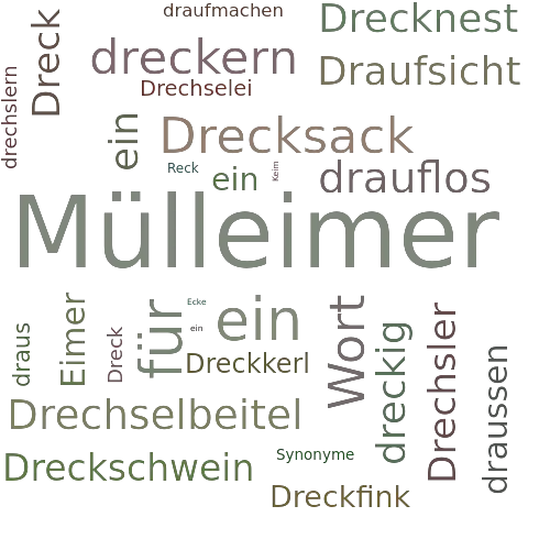Ein anderes Wort für Dreckeimer - Synonym Dreckeimer
