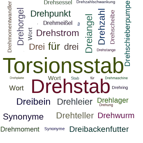 Ein anderes Wort für Drehstabfeder - Synonym Drehstabfeder