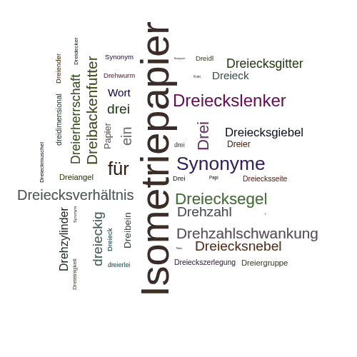 Ein anderes Wort für Dreiecknetzpapier - Synonym Dreiecknetzpapier