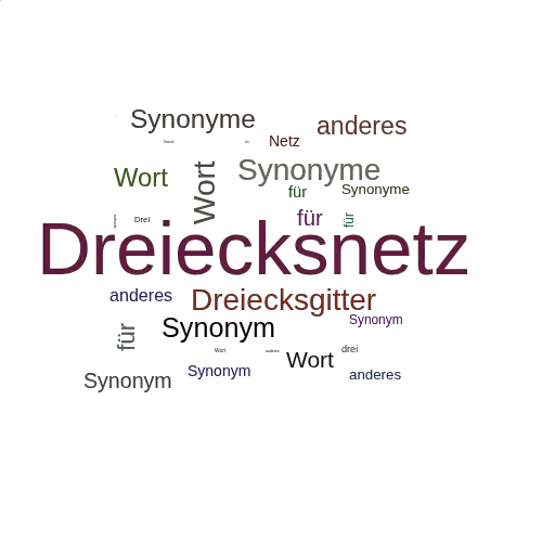 Ein anderes Wort für Dreiecksnetz - Synonym Dreiecksnetz