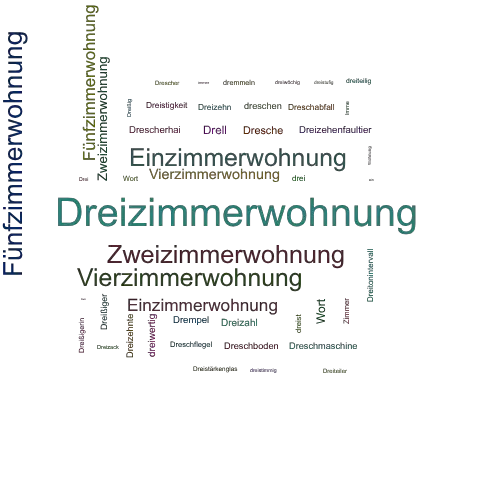 Ein anderes Wort für Dreizimmerwohnung - Synonym Dreizimmerwohnung