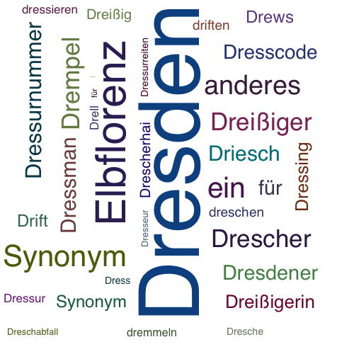 Ein anderes Wort für Dresden - Synonym Dresden