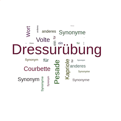 Ein anderes Wort für Dressurübung - Synonym Dressurübung