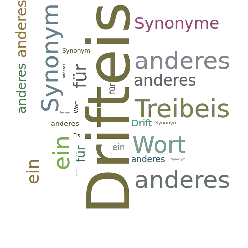 Ein anderes Wort für Drifteis - Synonym Drifteis