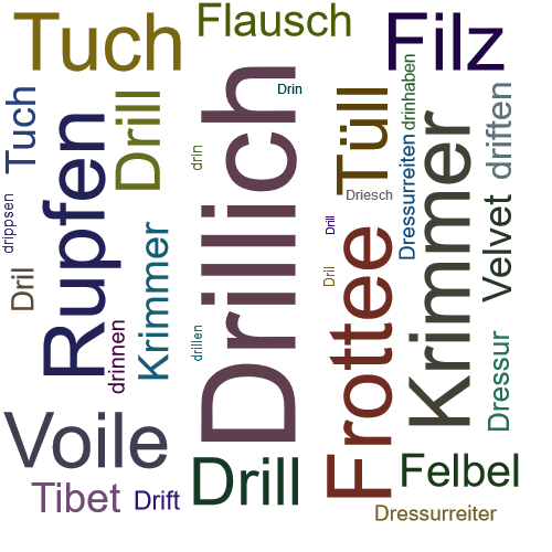 Ein anderes Wort für Drillich - Synonym Drillich
