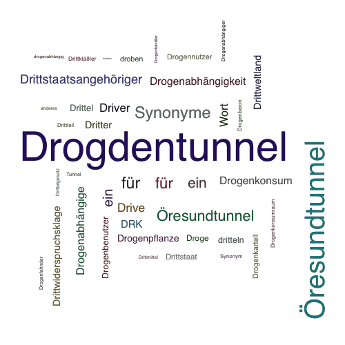 Ein anderes Wort für Drogdentunnel - Synonym Drogdentunnel