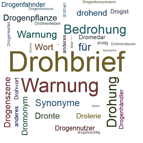 Ein anderes Wort für Drohbrief - Synonym Drohbrief