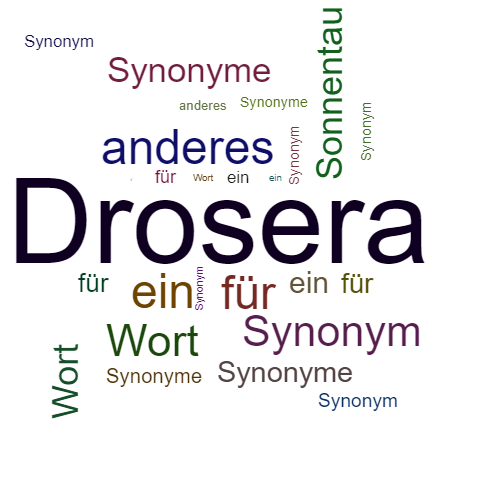 Ein anderes Wort für Drosera - Synonym Drosera