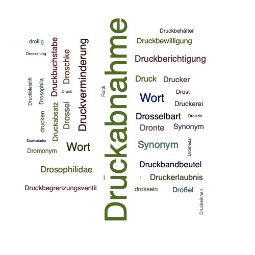 Ein anderes Wort für Druckabnahme - Synonym Druckabnahme