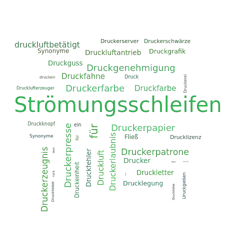 Ein anderes Wort für Druckfließläppen - Synonym Druckfließläppen