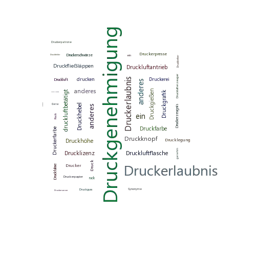 Ein anderes Wort für Druckgenehmigung - Synonym Druckgenehmigung