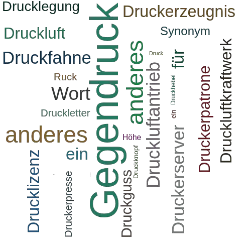 Ein anderes Wort für Druckhöhe - Synonym Druckhöhe
