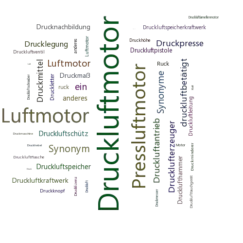 Ein anderes Wort für Druckluftmotor - Synonym Druckluftmotor