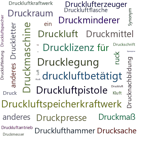 Ein anderes Wort für Druckluftschütz - Synonym Druckluftschütz