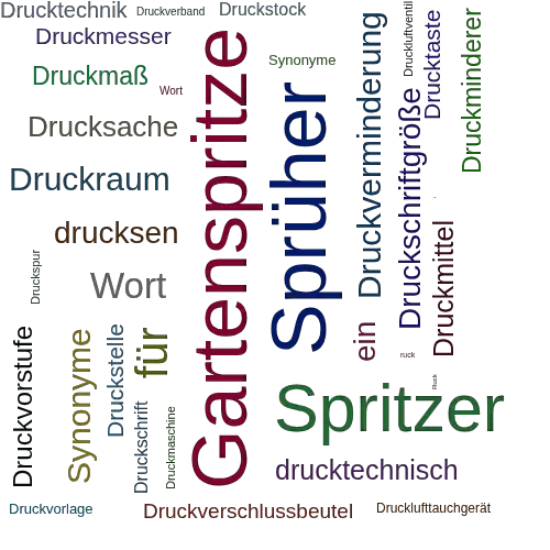 Ein anderes Wort für Drucksprüher - Synonym Drucksprüher