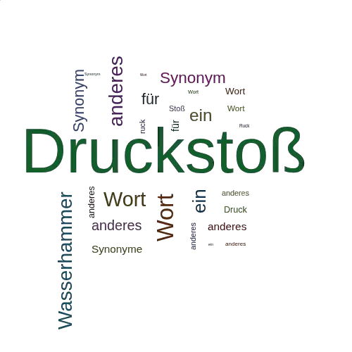 Ein anderes Wort für Druckstoß - Synonym Druckstoß