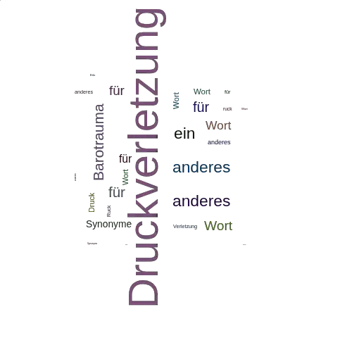 Ein anderes Wort für Druckverletzung - Synonym Druckverletzung