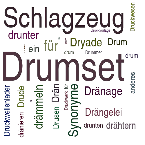 Ein anderes Wort für Drumset - Synonym Drumset