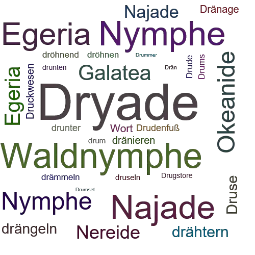 Ein anderes Wort für Dryade - Synonym Dryade