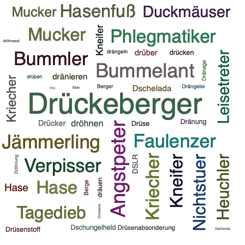 Ein anderes Wort für Drückeberger - Synonym Drückeberger