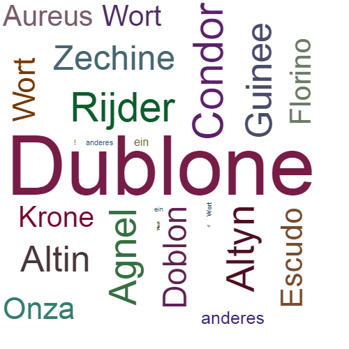 Ein anderes Wort für Dublone - Synonym Dublone