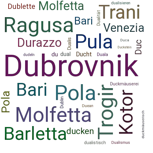 Ein anderes Wort für Dubrovnik - Synonym Dubrovnik