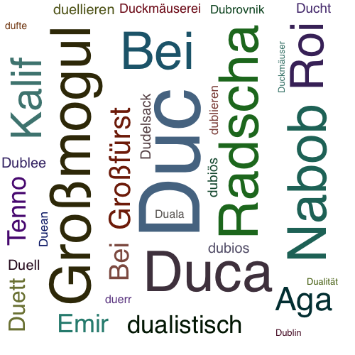 Ein anderes Wort für Duc - Synonym Duc