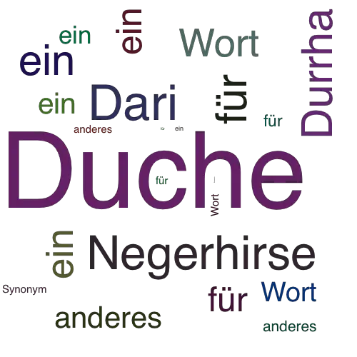 Ein anderes Wort für Duche - Synonym Duche