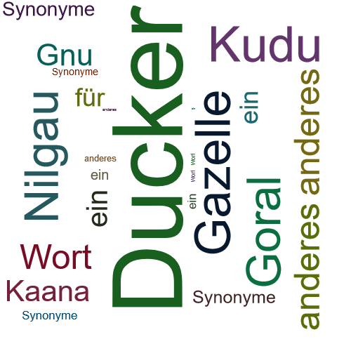 Ein anderes Wort für Ducker - Synonym Ducker