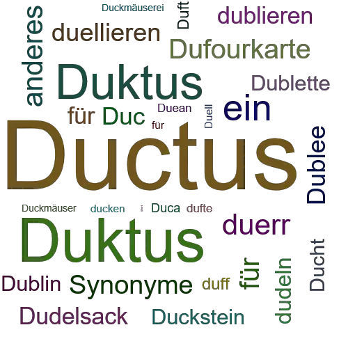 Ein anderes Wort für Ductus - Synonym Ductus