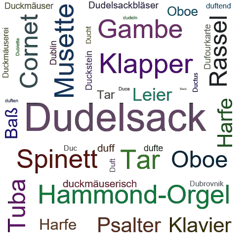 Ein anderes Wort für Dudelsack - Synonym Dudelsack