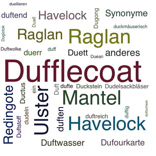 Ein anderes Wort für Dufflecoat - Synonym Dufflecoat