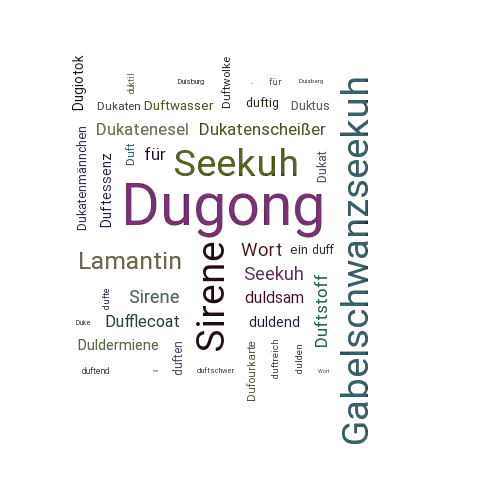 Ein anderes Wort für Dugong - Synonym Dugong