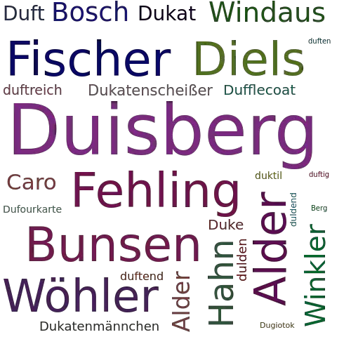 Ein anderes Wort für Duisberg - Synonym Duisberg