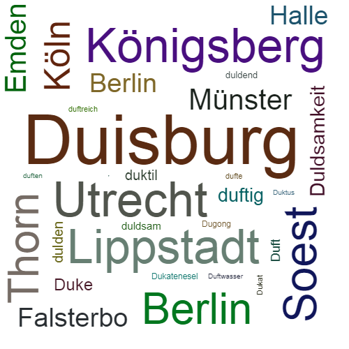 Ein anderes Wort für Duisburg - Synonym Duisburg