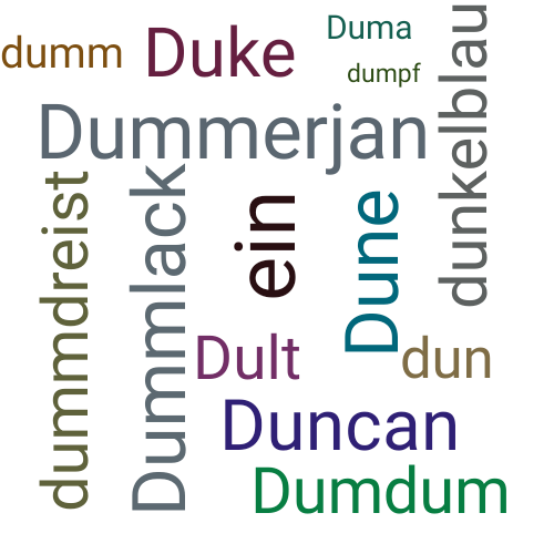 Ein anderes Wort für Dumm - Synonym Dumm