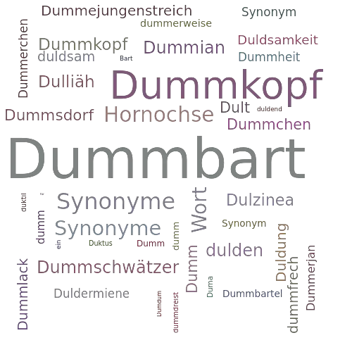 Ein anderes Wort für Dummbart - Synonym Dummbart