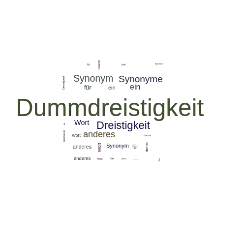 Ein anderes Wort für Dummdreistigkeit - Synonym Dummdreistigkeit