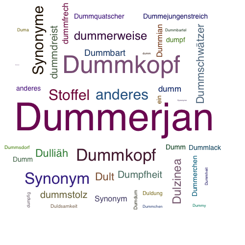 Ein anderes Wort für Dummerjan - Synonym Dummerjan