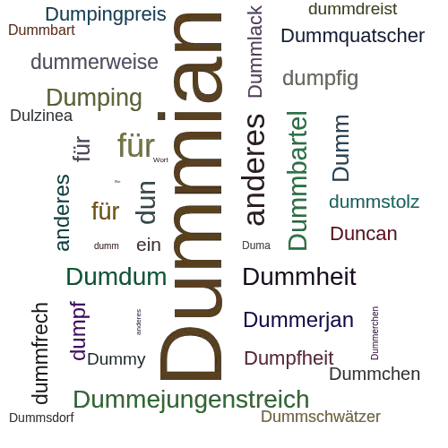 Ein anderes Wort für Dummian - Synonym Dummian