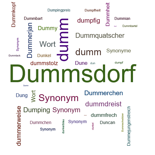 Ein anderes Wort für Dummsdorf - Synonym Dummsdorf