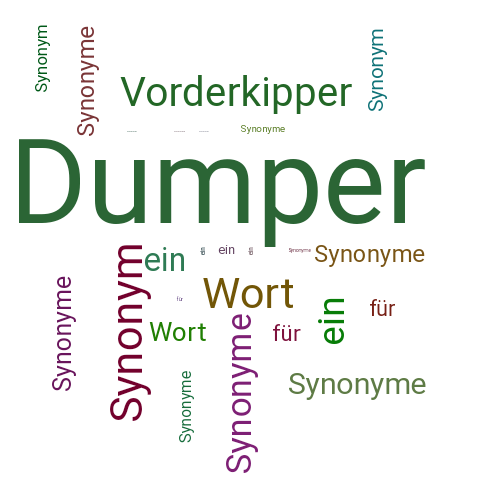Ein anderes Wort für Dumper - Synonym Dumper